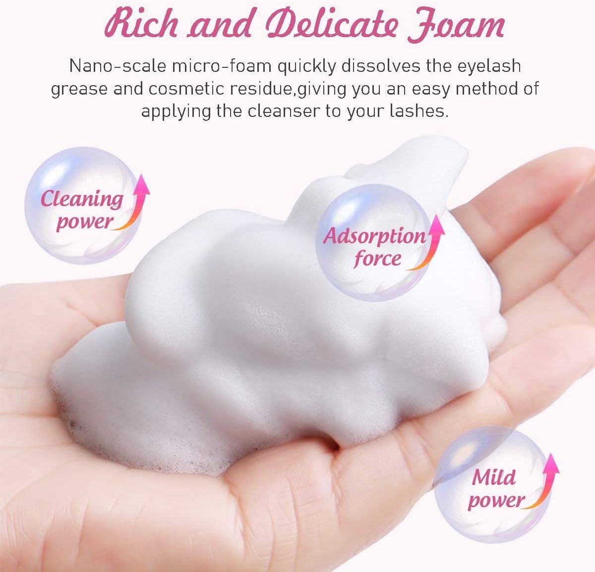 50ML Eyelash Extension Cleanse - đánh giá và giá Eyelash Extension Foam Cleanser