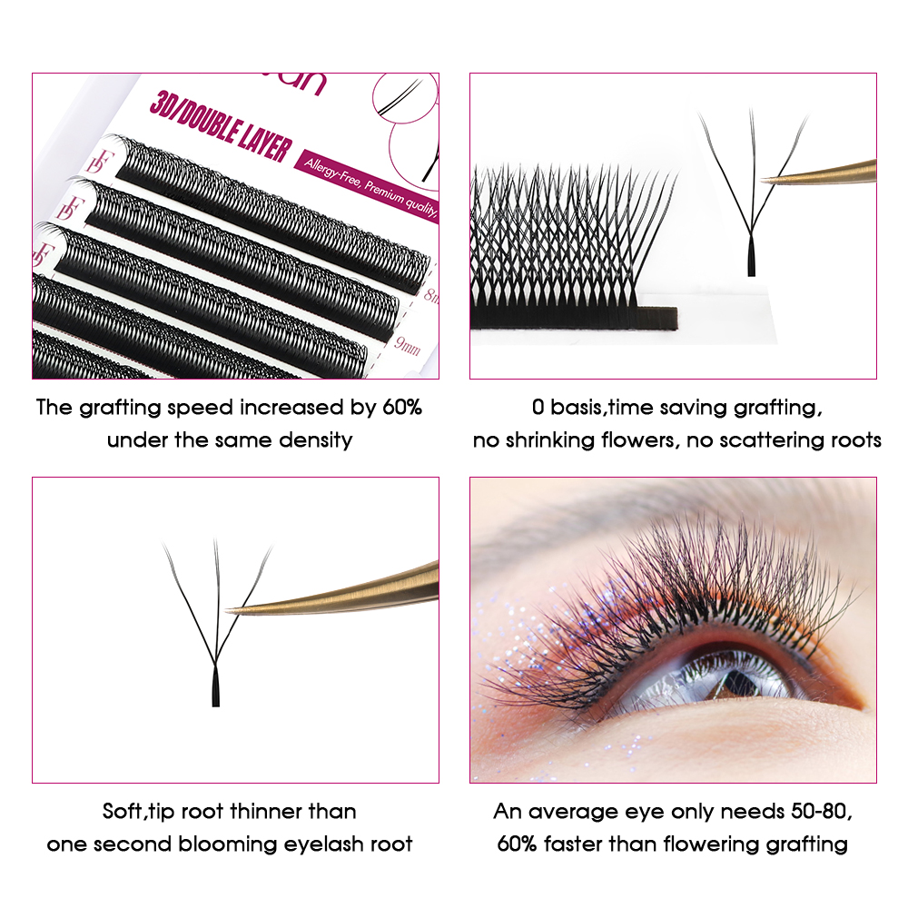 FADVAN Tự Động Loài Thực W Hìn - đánh giá và giá Eyelash Extension For Asian Eyes